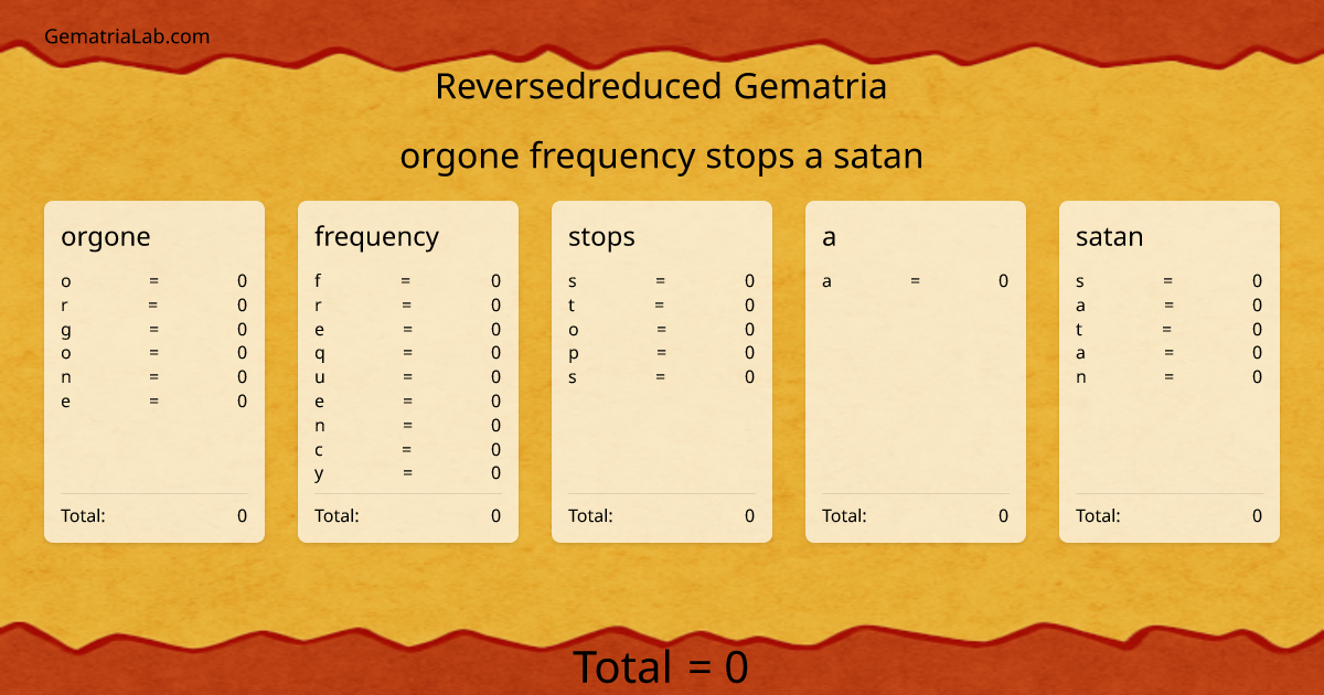 orgone frequency stops a satan in reversedreduced Gematria